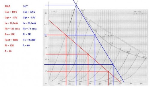 6F12P aplication graph 2.jpg