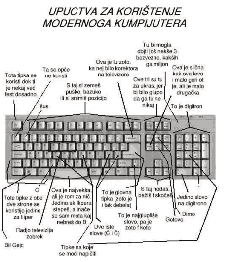 medjimurska_tipkovnica.gif