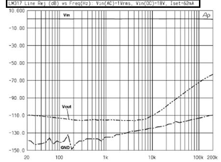 LM317-ccs.JPG