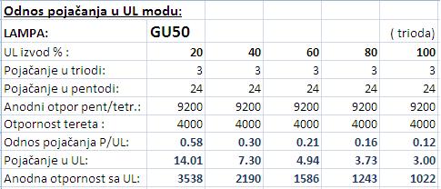 GU50-UL.JPG