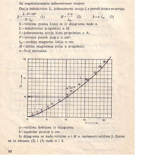 Prigusnica sa DC (proracun).JPG