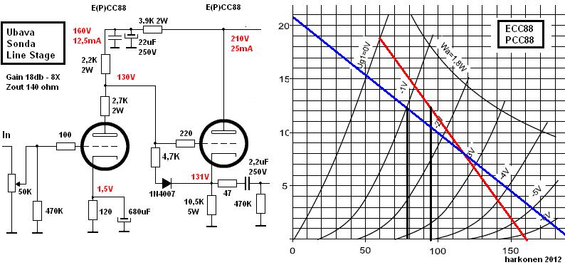 ubava-sonda-tube-line.JPG