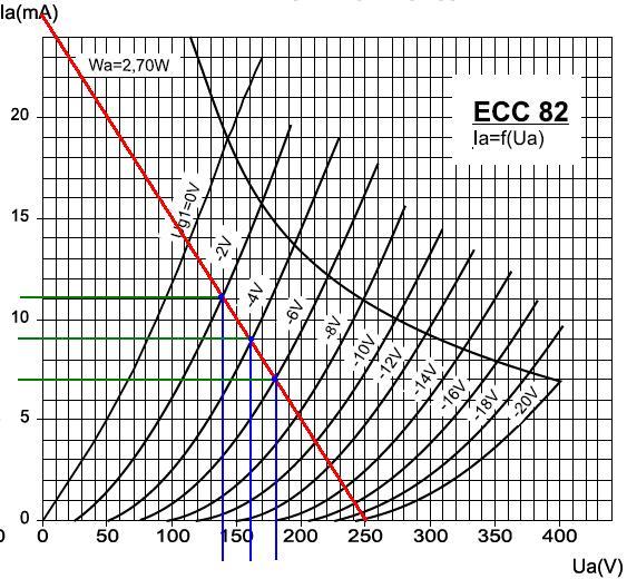 ecc92-load-hark.JPG
