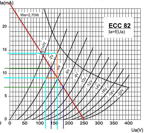 ecc92-load-hark.JPG