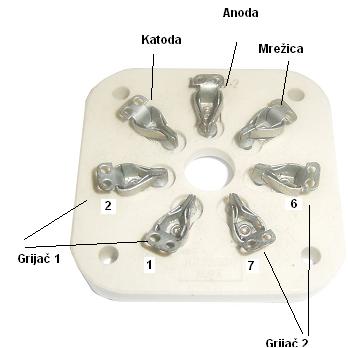 socket6c33.JPG