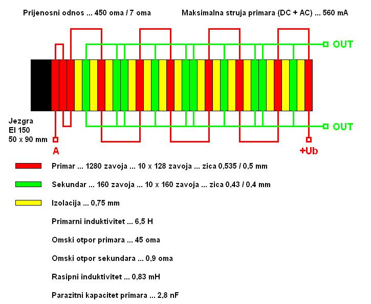 Biamp LF SE trsfo.JPG
