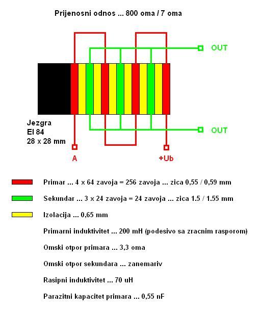 Biamp HF trafo.JPG