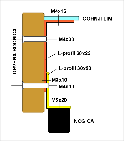 Bocnica-2.gif