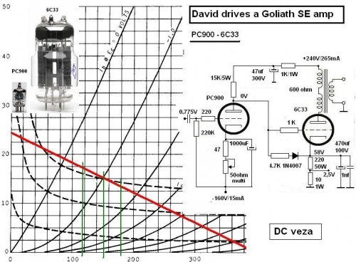 Davit-Goliath-pc900-6c33-dc.JPG