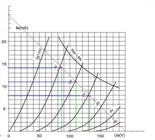 ecc88 extended 7k3.jpg