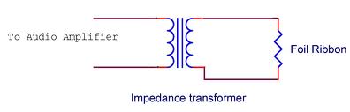 impedance tans.jpg