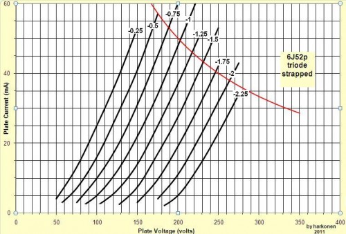 6j52p-new-graph.JPG