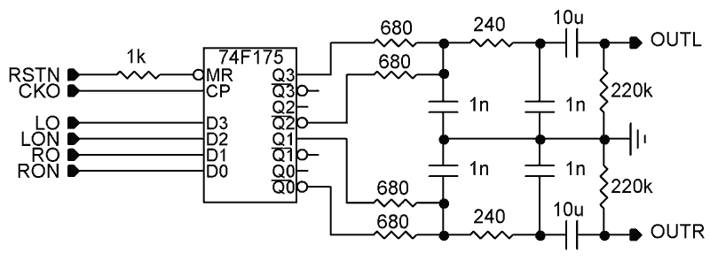 DX7310_DAC2.gif