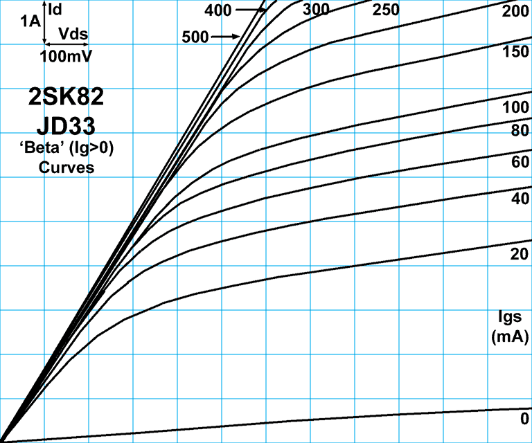 2SK82_KD33_Beta.gif