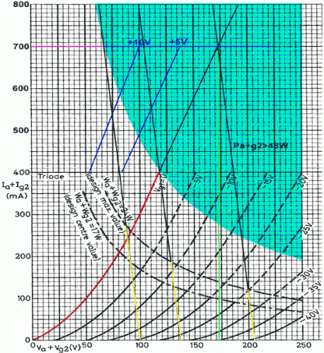 Mini_OTL_triode.gif