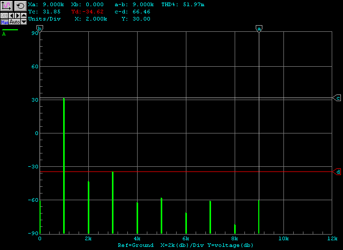 NAD-S300_orig_thd_100W.gif