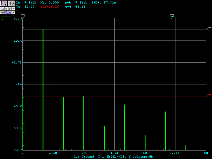NAD-S300_mod_thd_100W_opt.gif