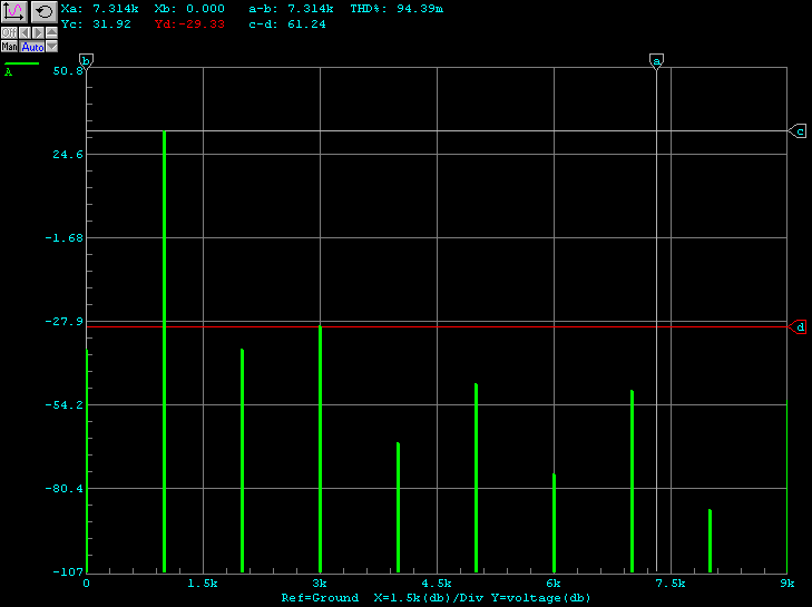 NAD-S300_mod_thd_100W_high.gif
