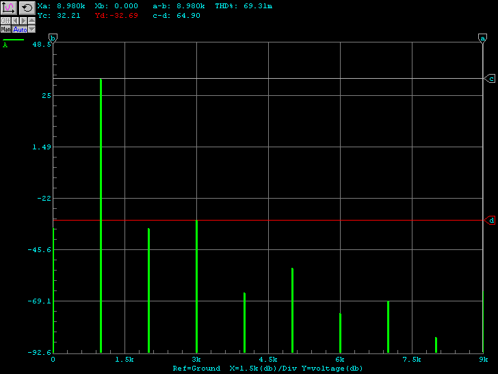 NAD-S300_mod_thd_100W.gif