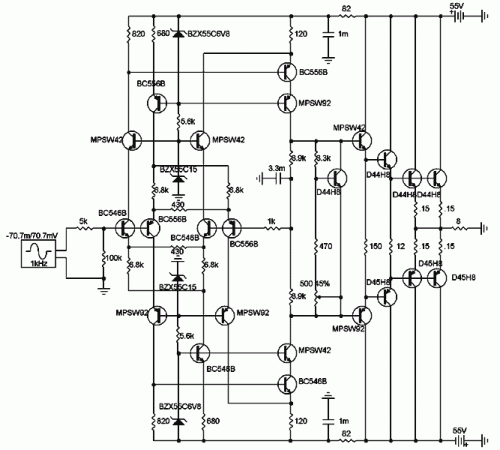 S300_evolution_no_NFB.gif