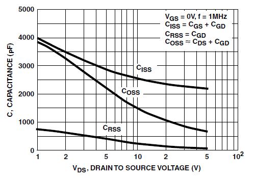 irfp150Cap.JPG